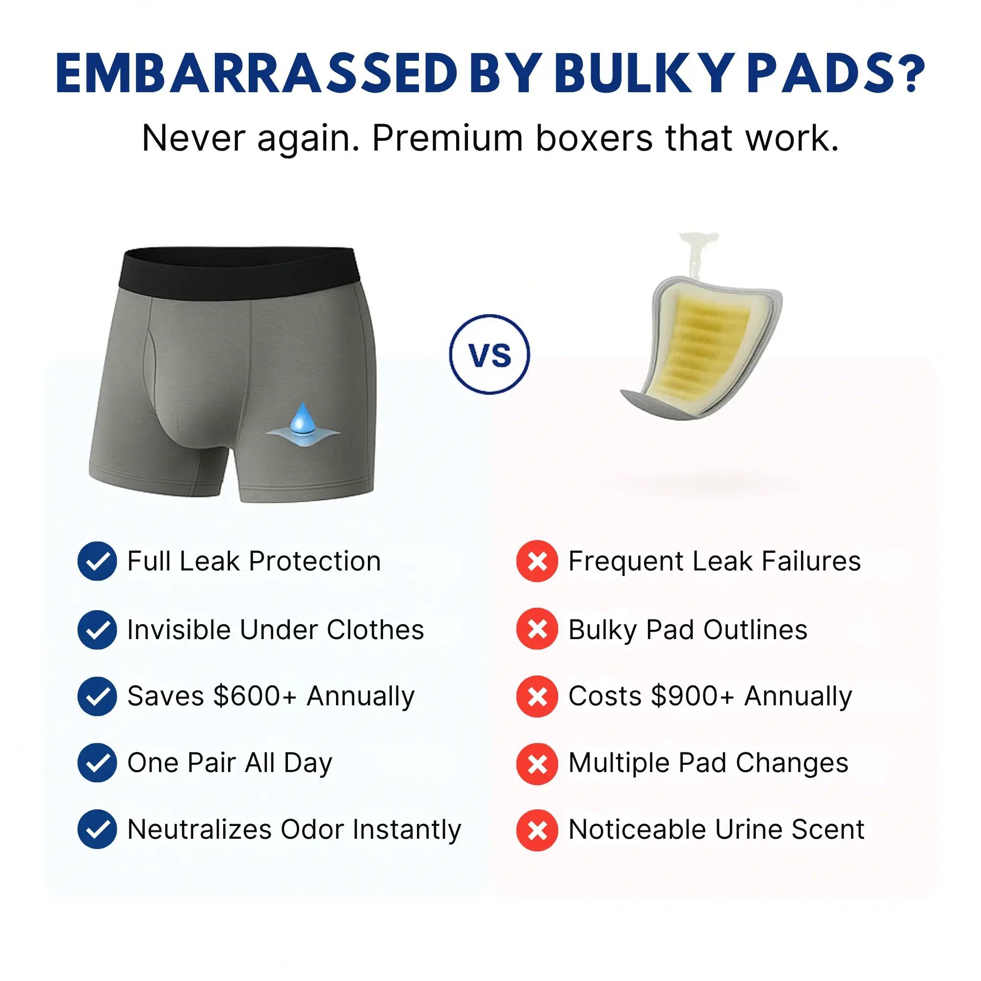 FluidDry™ Leakproof Boxers