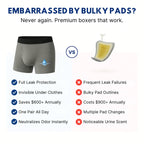 FluidDry™ Leakproof Boxers